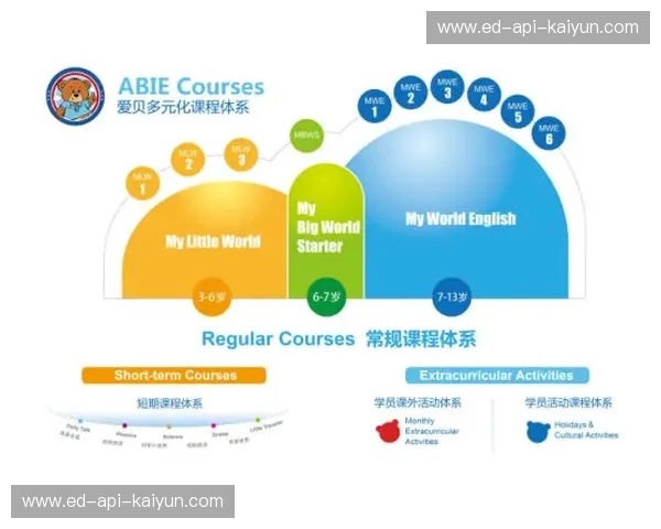 客服体系社区：让服务成为品牌最有温度的名片